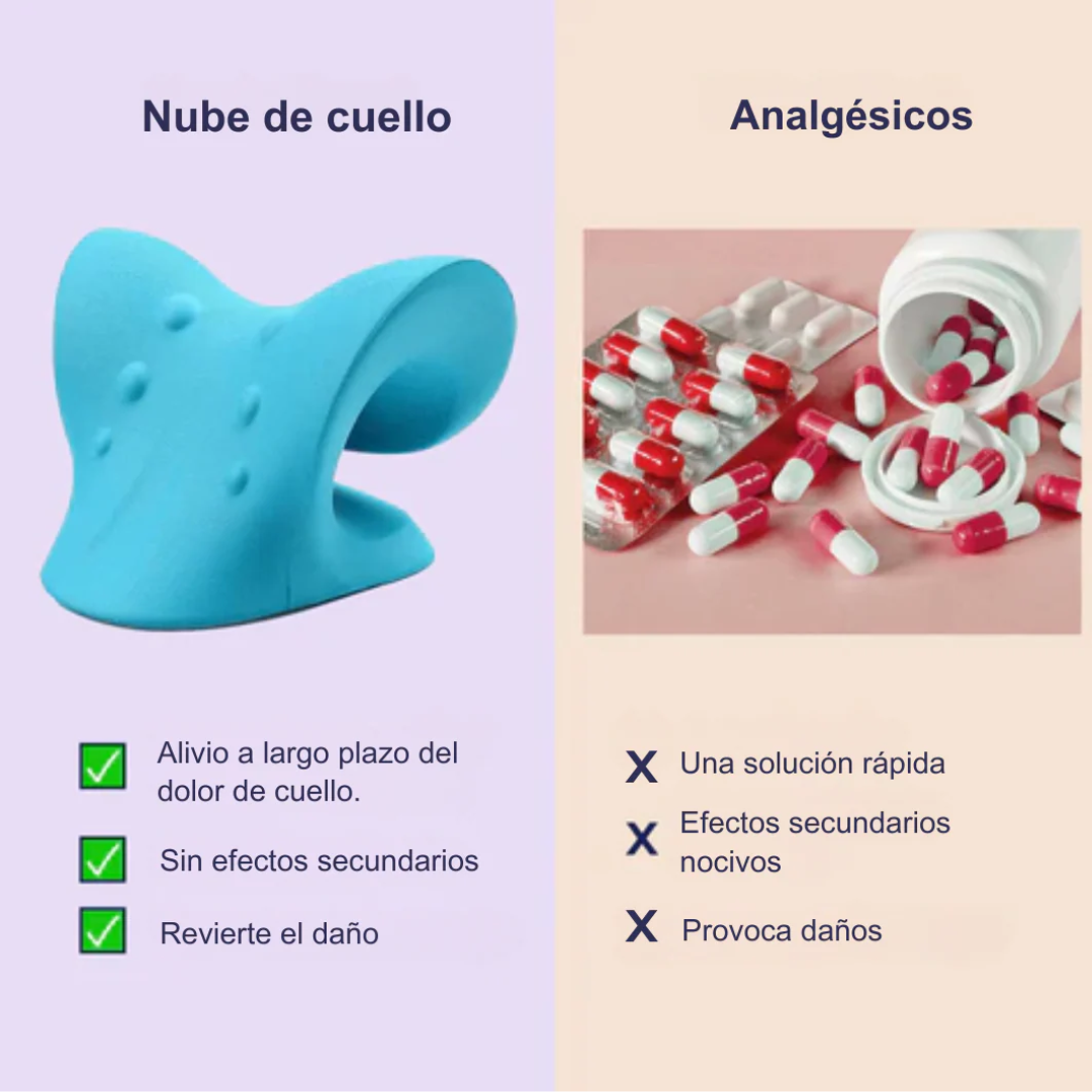AlineoPedia® - Almohada de Tracción Cervical